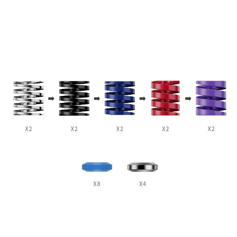 Moza CRP2 Performance Kit