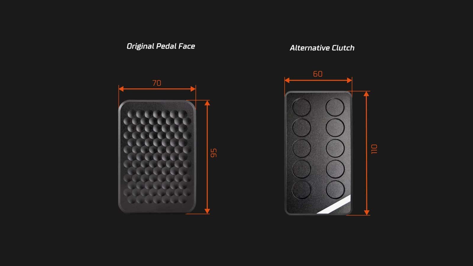 Simucube Pedals Face Plate